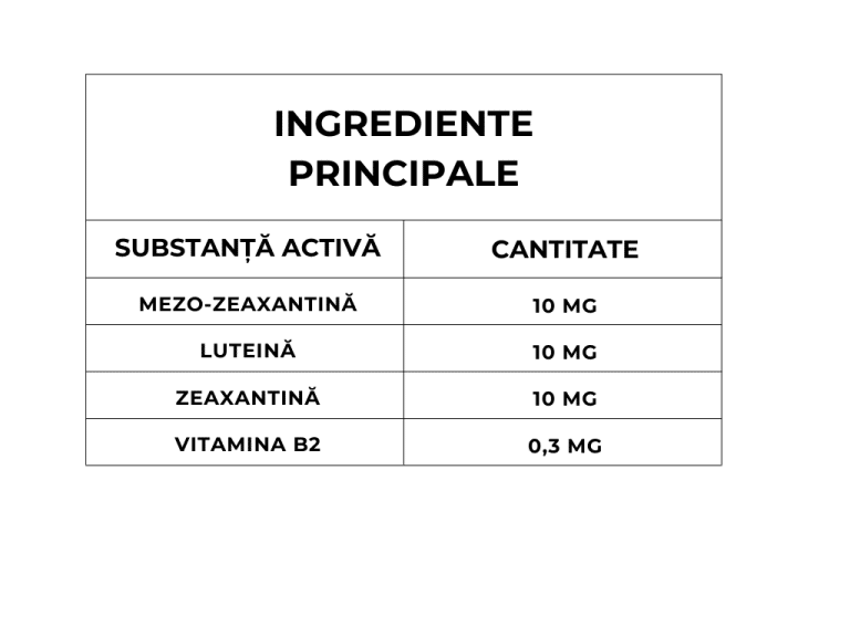 Ingredient Macu